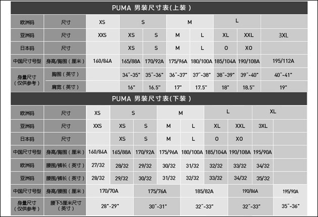 建议对照图表详细的量下自己的胸围,腰围,以便更好的帮助自己确定尺码