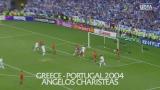  EURO final goals- Goals in 60 Seconds