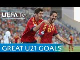 ������ŷ�޴�½��ϣ�� �̵�U21ŷ������ʷ���ʽ���