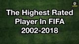 FIFAϷߵԱ(2002-2018)