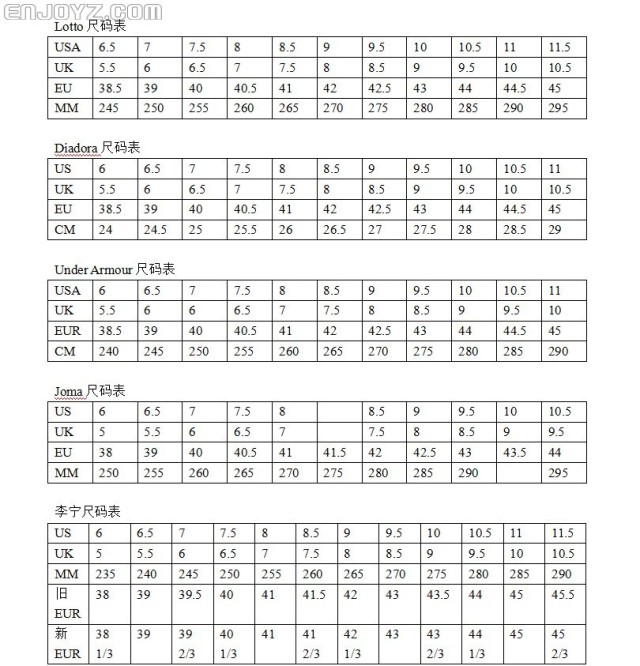 足球鞋知识科普之足球鞋的尺码